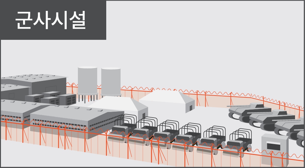군사시설